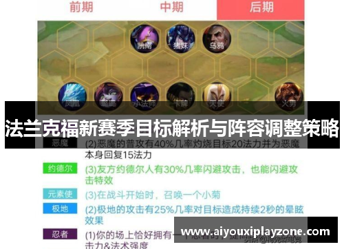 法兰克福新赛季目标解析与阵容调整策略