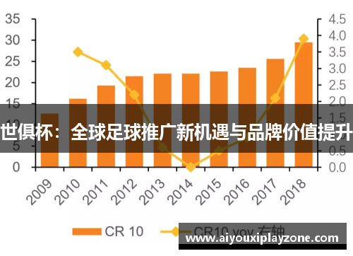 世俱杯：全球足球推广新机遇与品牌价值提升